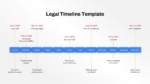 Legal timeline template with 2025 case milestones from filing to judgment, including discovery and trial dates.