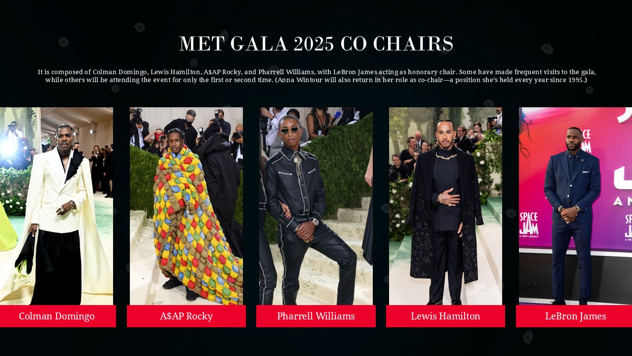 Free Met Gala 2025 Co Chairs PowerPoint and Google Slides Template