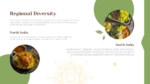 Free Regional Diversity Presentation Template