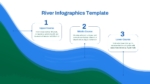 River infographics template showing three river courses with text boxes labeled Upper Course, Middle Course, and Lower Course.