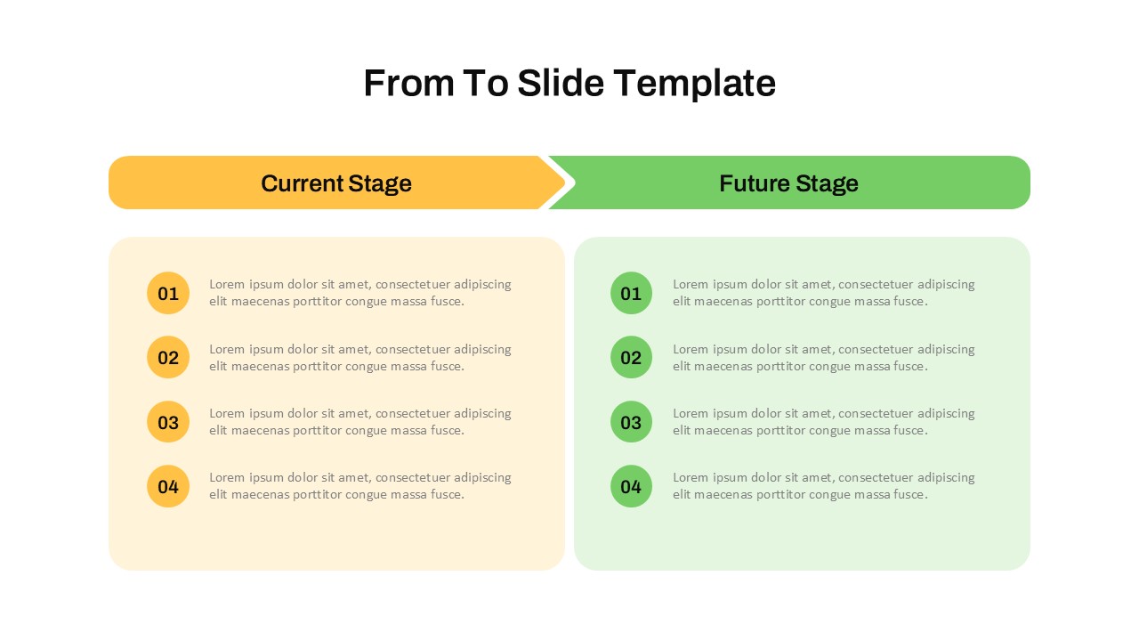 From To Slide Template illustrating current and future stages with numbered points in yellow and green sections