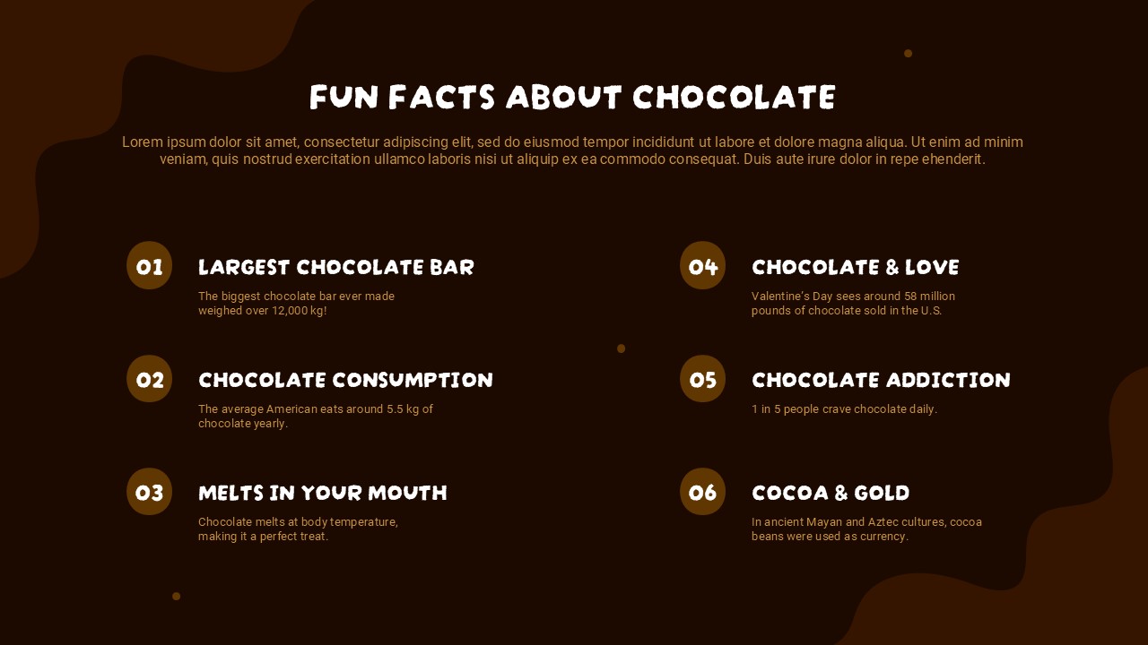 Fun Facts About Chocolate Slide