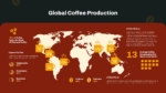 World map showing global coffee production volumes, popular coffee types, and average weekly coffee consumption data