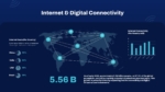 World map showing global internet users and digital connectivity with data charts and usage stats by country