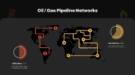 Global oil and gas pipeline network map with visual comparisons of pipeline distribution and capacity percentages