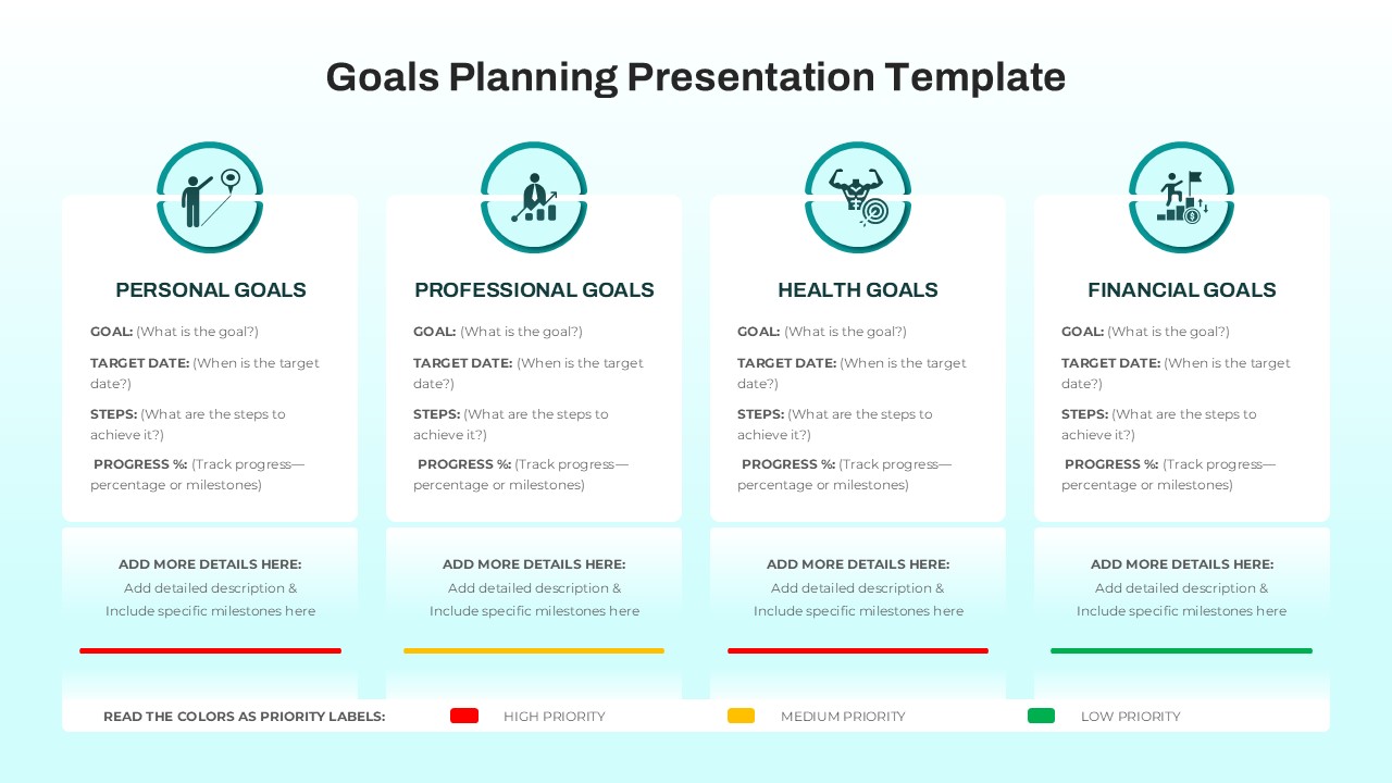 Goals planning powerpoint template with sections for personal, professional, health, and financial goals, color-coded by priority.