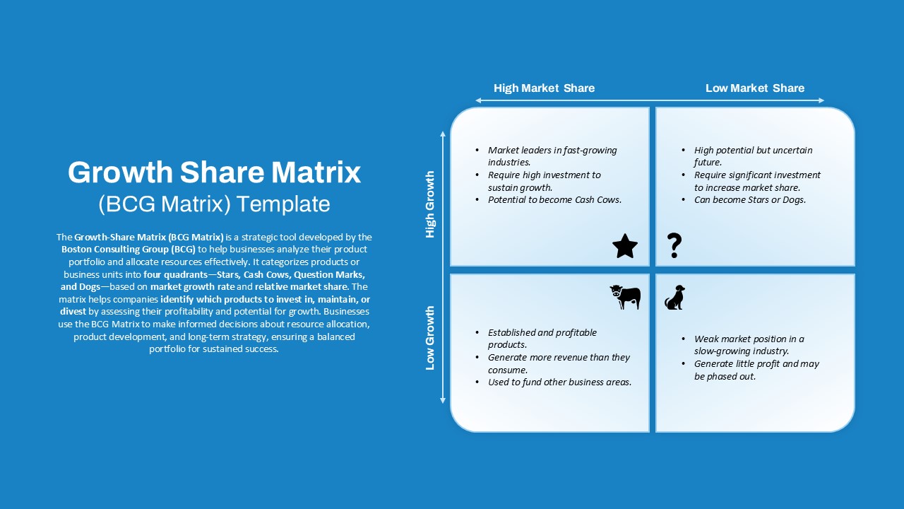 Growth Share Matrix (BCG Matrix) template with four quadrants