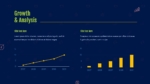 Growth and Analysis PowerPoint Chart Template