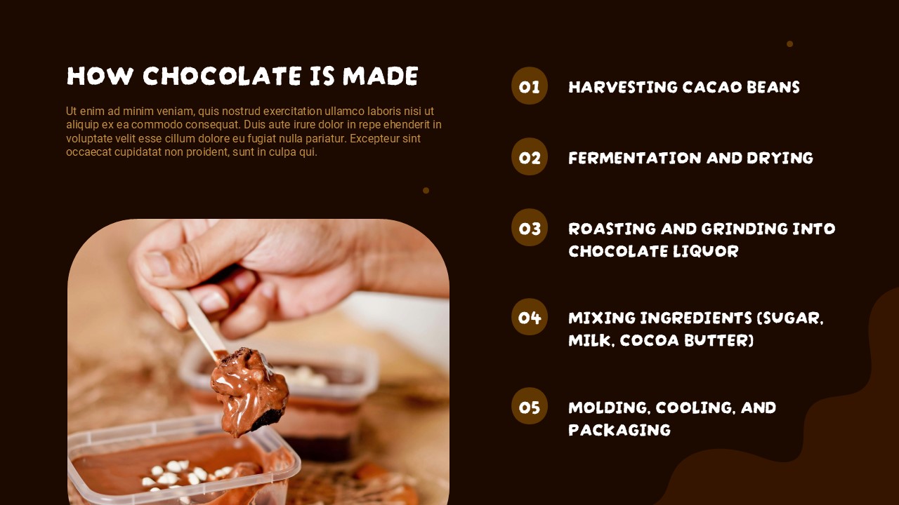How Chocolate is Made Slide