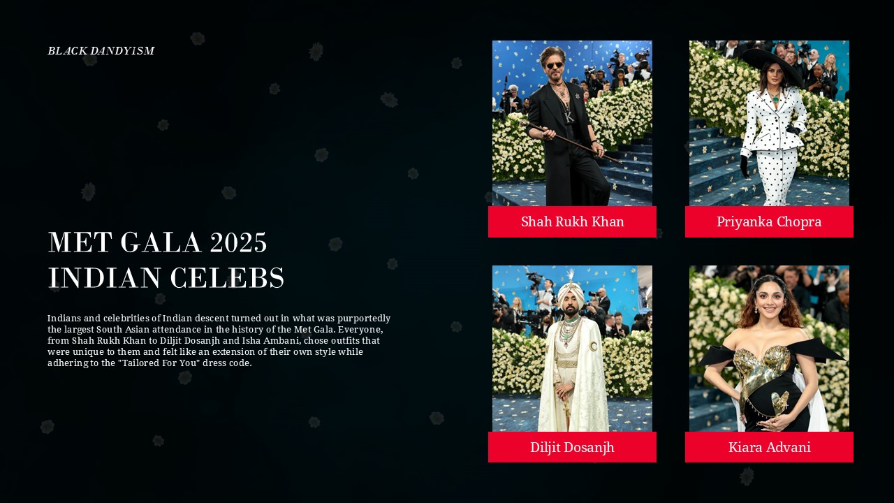 Indian Celebrities Slide From Free Met Gala 2025 Theme PowerPoint and Google Slides Templates