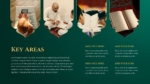 Key Areas Slide from Islamic Education PowerPoint and Google Slides Templates