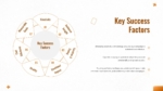 Key Success Factors Slide from Guerrilla Marketing PowerPoint Presentation Templates