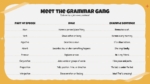 Meet The Grammar Gang Slide From English Grammar PowerPoint Templates