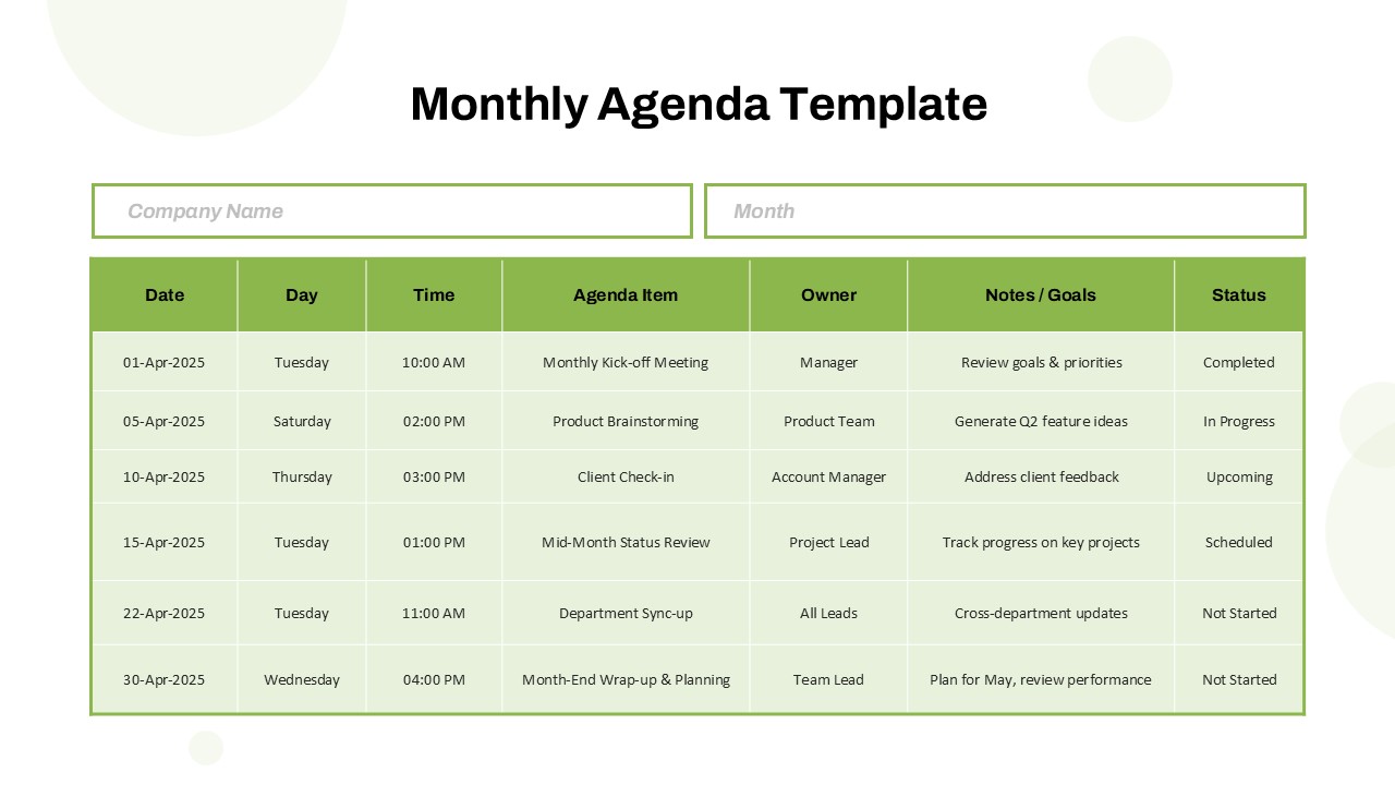 Monthly Agenda Template slide with a table listing dates, days, times, agenda items, owners, notes, and status for April 2025