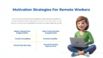 Motivation Strategies for Remote Workers Slide