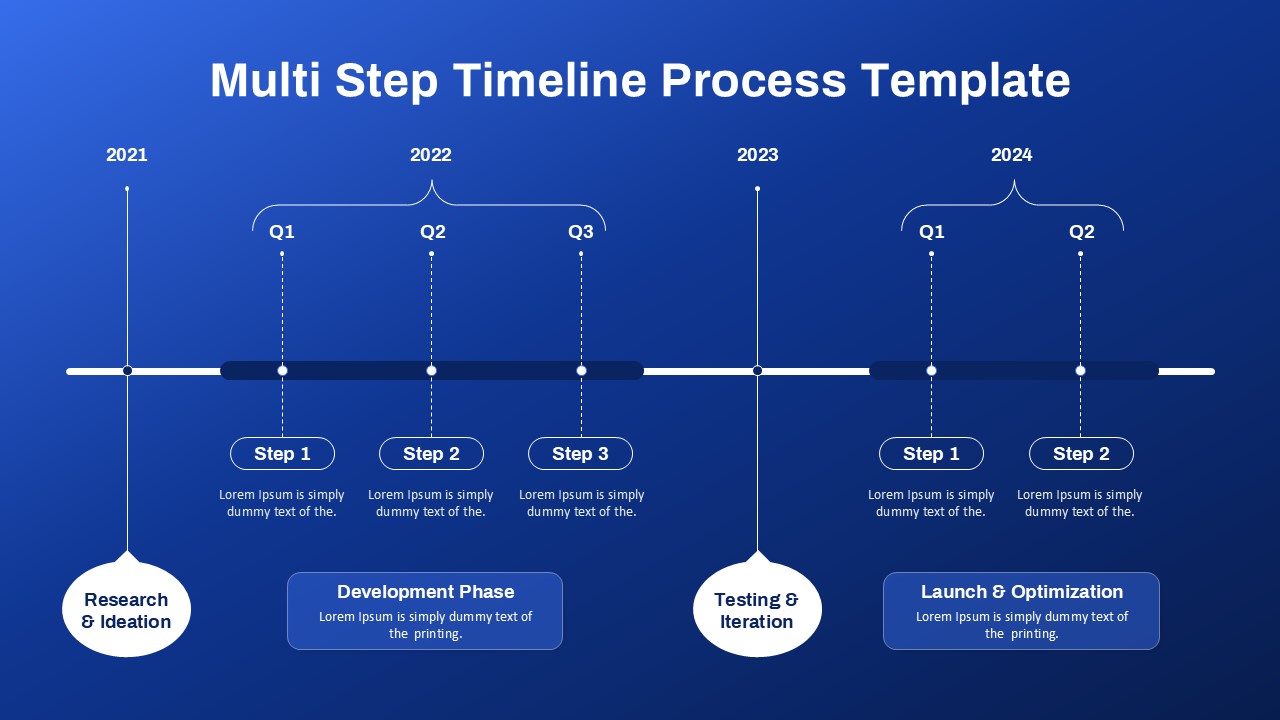 Multi-Step Timeline Process PowerPoint Template