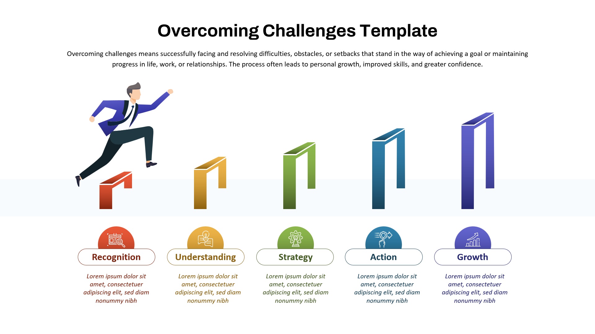 Overcoming Challenges slide with steps: Recognition, Understanding, Strategy, Action, Growth and a man jumping over hurdles