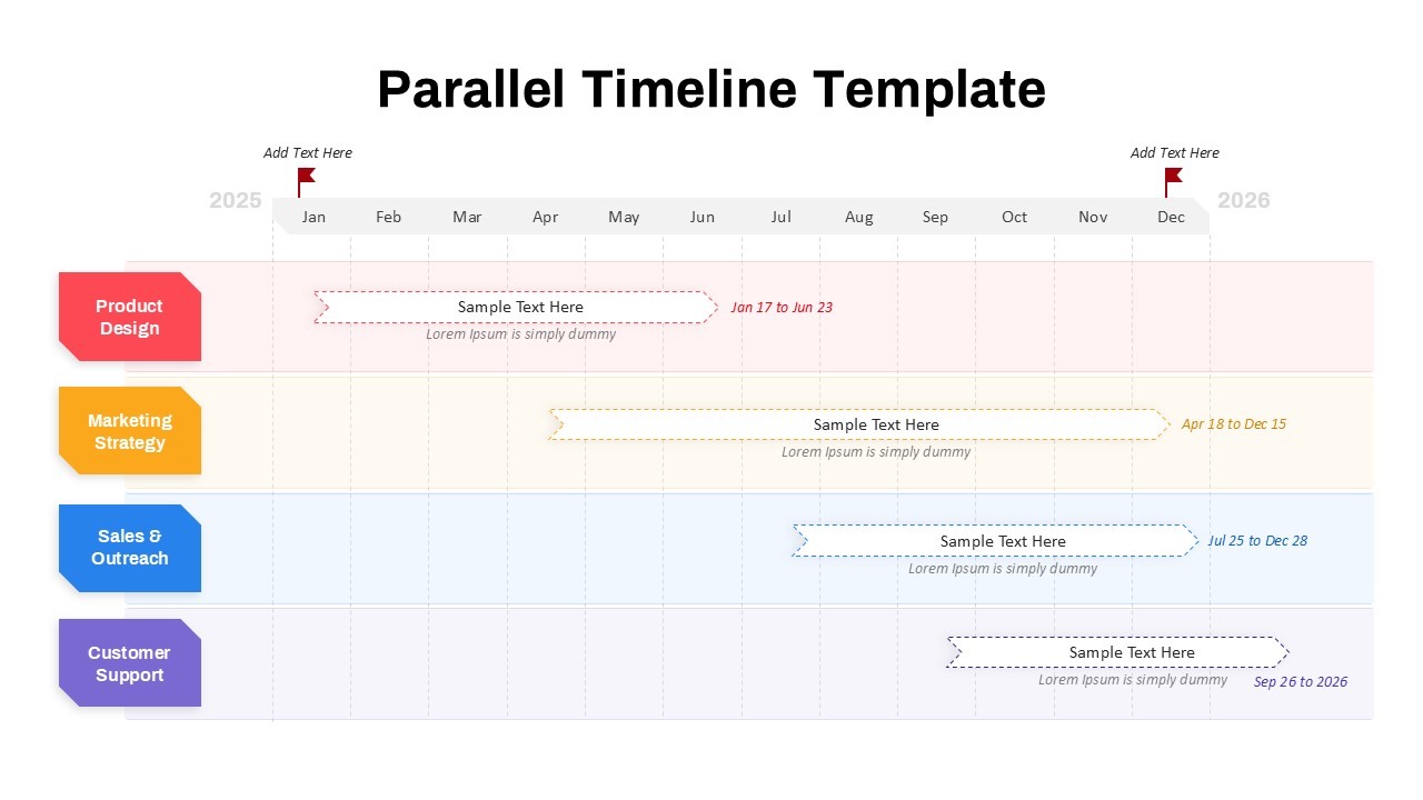 Parallel timeline PowerPoint chart for 2025-2026 showing tasks for Product Design, Marketing, Sales, and Customer Support
