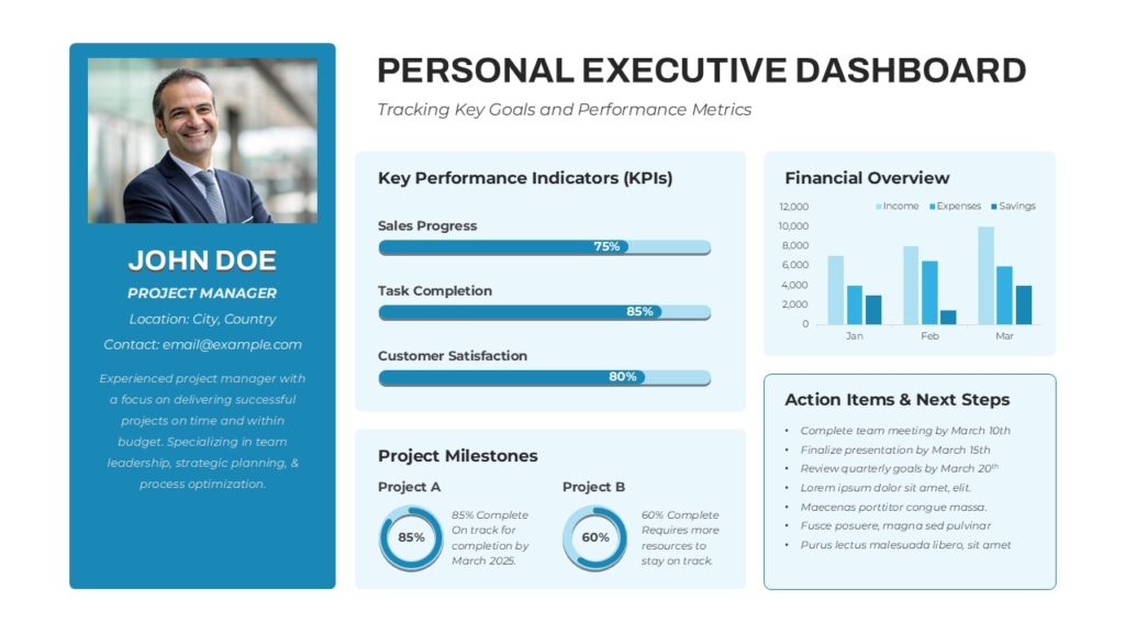 Personal executive dashboard PowerPoint slide with KPIs, project milestones, financial overview, and action items.