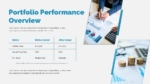 Portfolio Performance Overview PowerPoint Templates