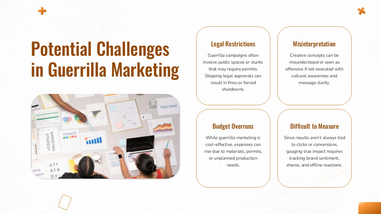 Potential Challenges in Guerilla Marketing Slide