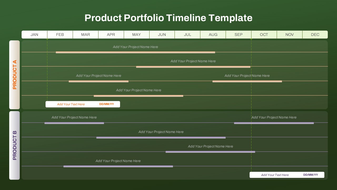 Product Portfolio Timeline PowerPoint template with project timelines for Product A and Product B, shown over a yearly calendar