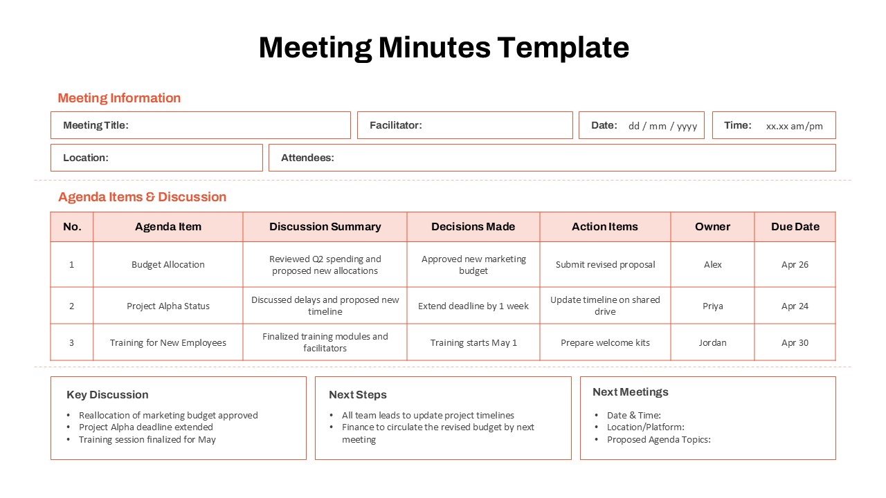 Professional meeting minutes ppt template with agenda items, action items, owners, and due dates in a structured layout