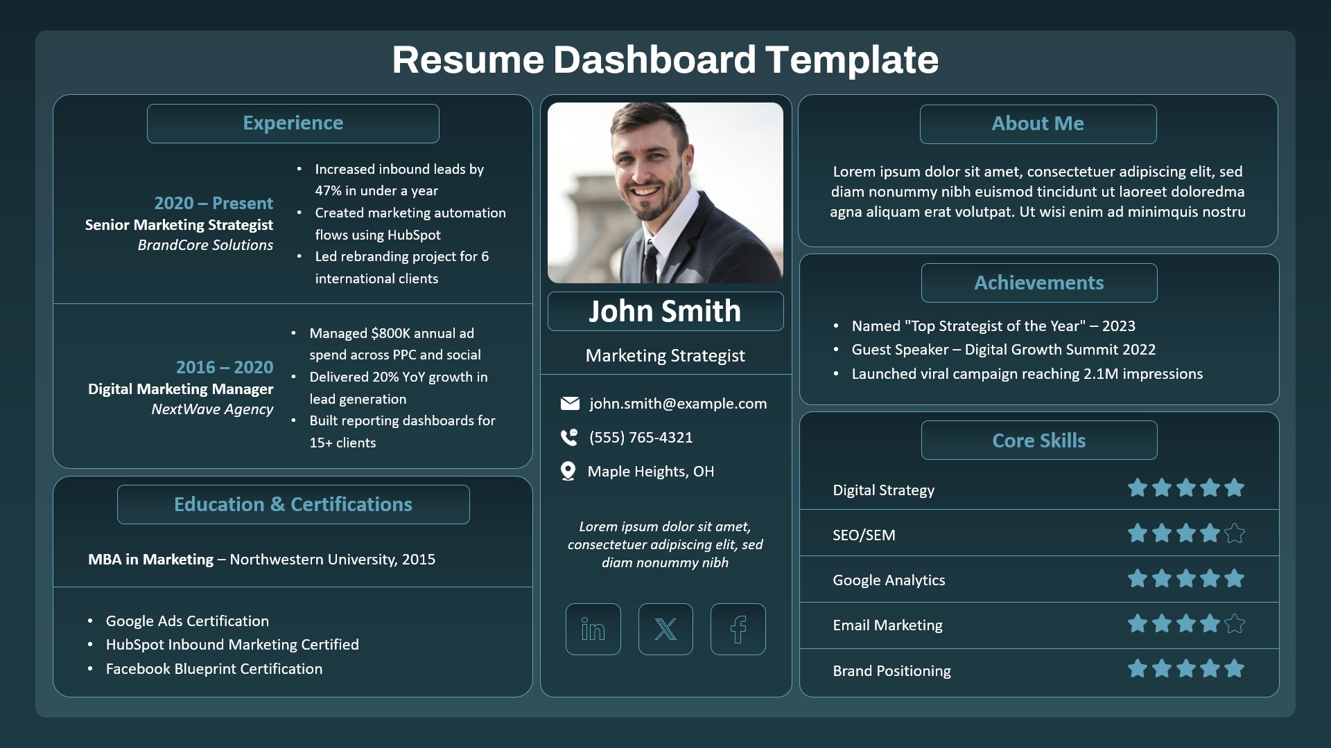 Professional Resume Dashboard PowerPoint Template