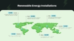 World map showing renewable energy installations by country with power capacity data in gigawatts (GW)