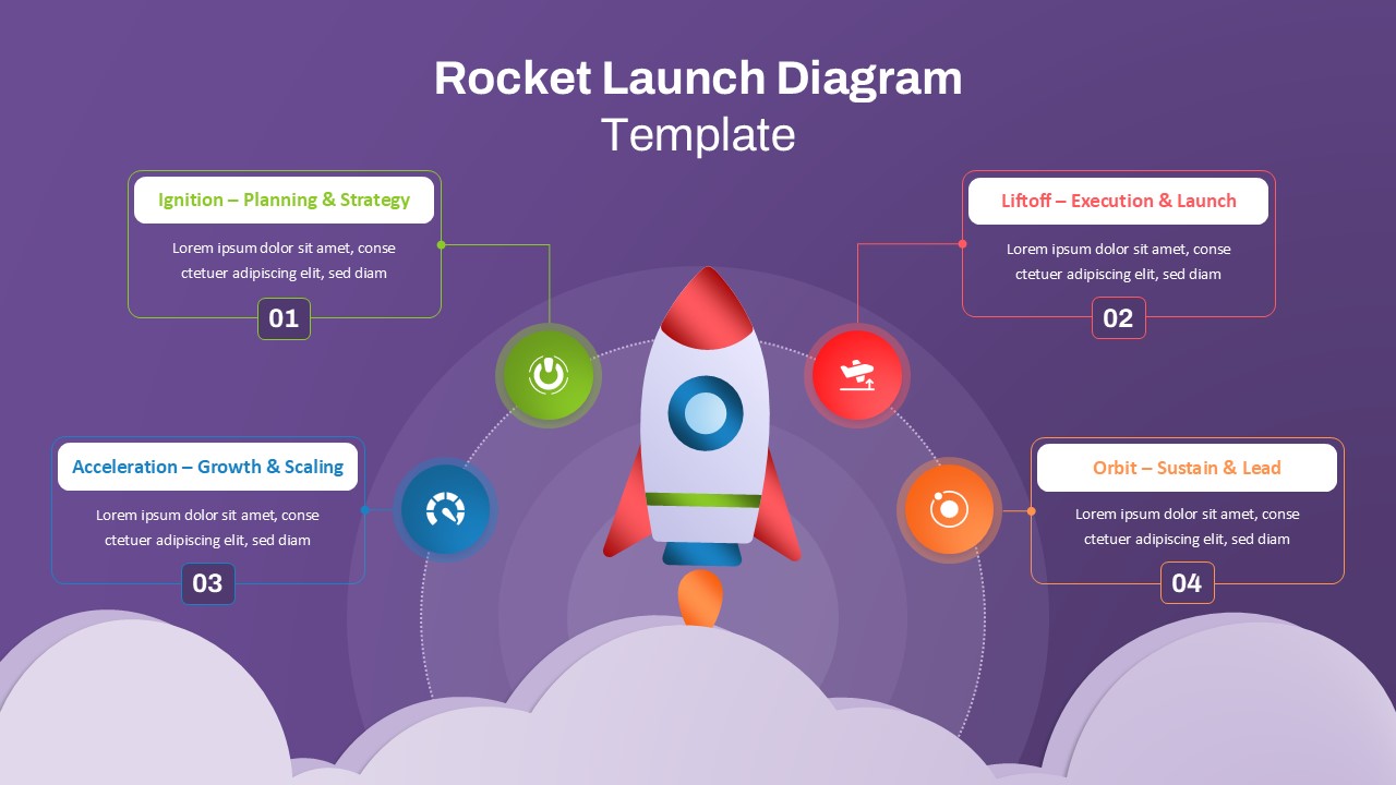 Rocket Launch Diagram PowerPoint & Google Slides Template