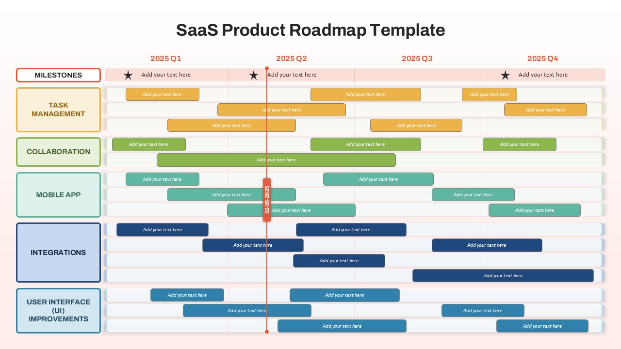 SaaS product roadmap PowerPoint template with milestones and tasks planned across 2025 Q1 to Q4