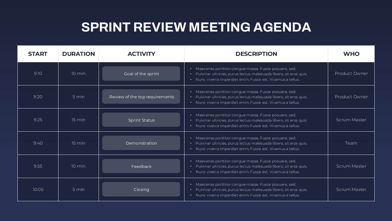 Sprint Review Meeting Agenda Template for PowerPoint and Google Slides