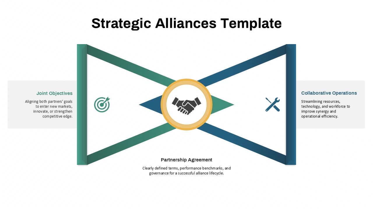 Strategic Alliances PowerPoint Template featuring a bowtie-shaped graphic with icons representing Joint Objectives, Collaborative Operations, and Partnership Agreement.