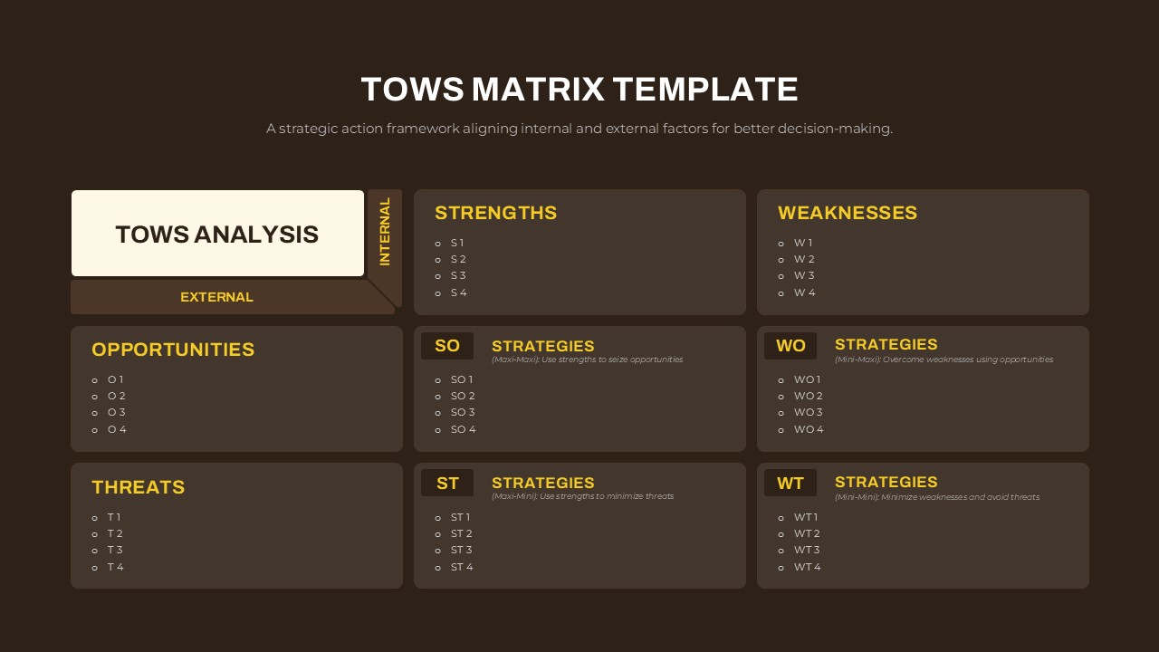 TOWS Matrix PPT Template and Google Slides