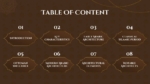 Table of Content Slide From Arabic Architectural Styles PowerPoint Templates