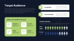 Target Audience PowerPoint Presentation Template