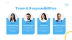 Team and Responsibilities Slide From Collaborative Marketing Plan PowerPoint Presentation Templates