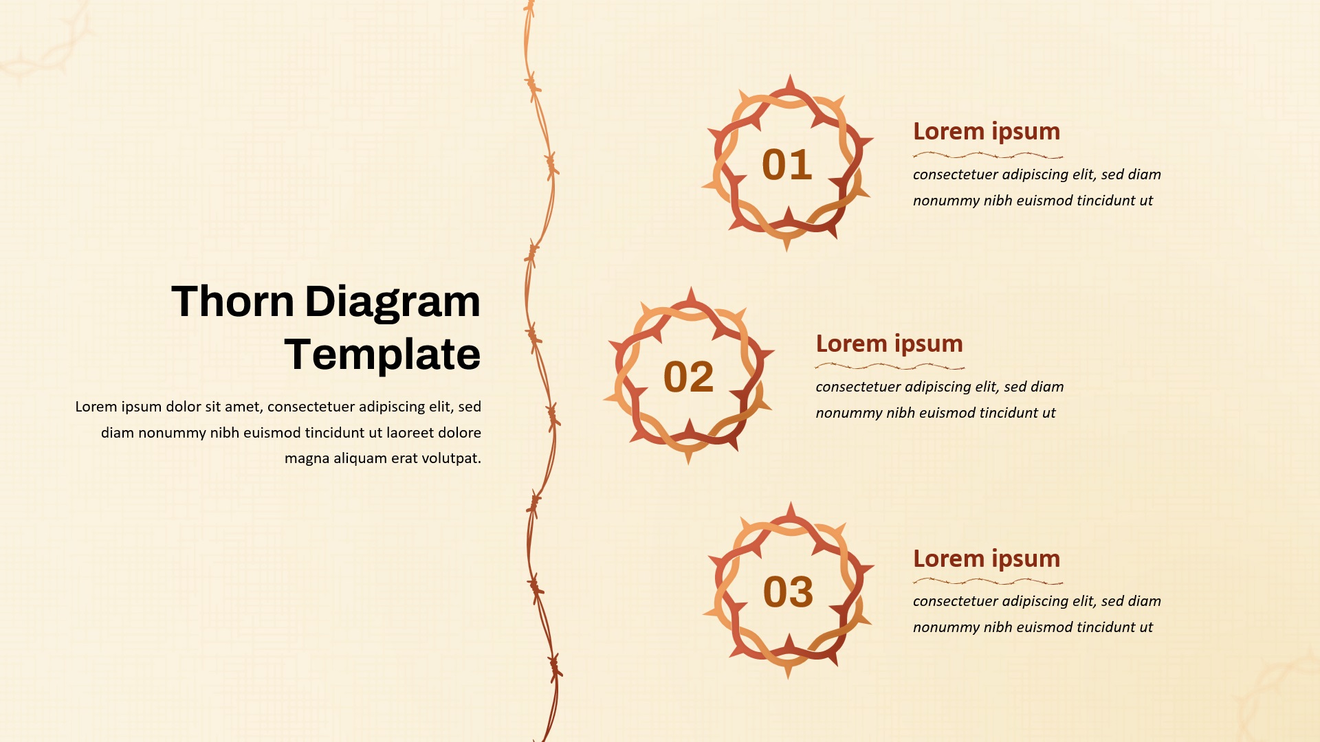 Thorn Diagram Template slide with 3 numbered thorn icons, placeholder text, beige background, and vertical barbed wire