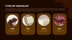 Types of Chocolate Presentation Template