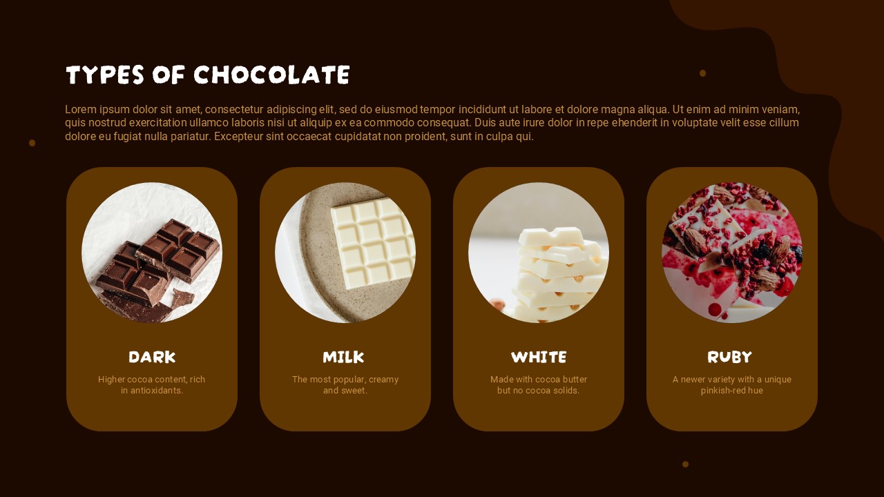 Types of Chocolate Presentation Template