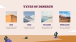 Types of Deserts Slide From Desert PowerPoint Presentation Templates