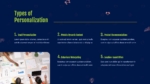 Types of Personalization Slide From Personalized Marketing Presentation Templates
