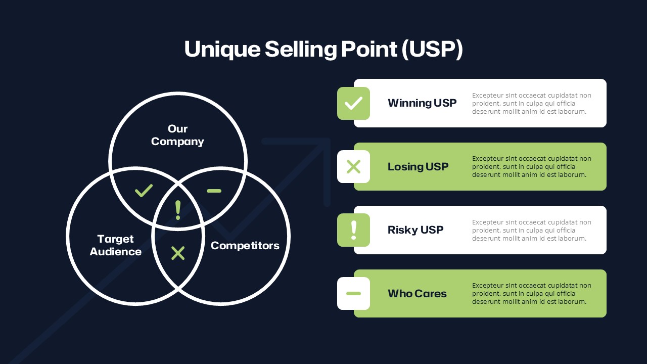 USP PowerPoint Presentation Template