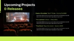 Upcoming Projects and Releases PowerPoint Presentation Template