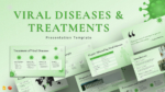 Viral Diseases and Treatments Medical Presentation Templates Featured Image