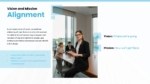Vision and Mission Alignment PowerPoint Template