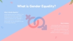 What is Gender Equality Slide From Gender Equality Awareness PowerPoint Presentation Template