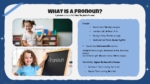What is a Pronoun Slide From English Grammar PowerPoint Templates