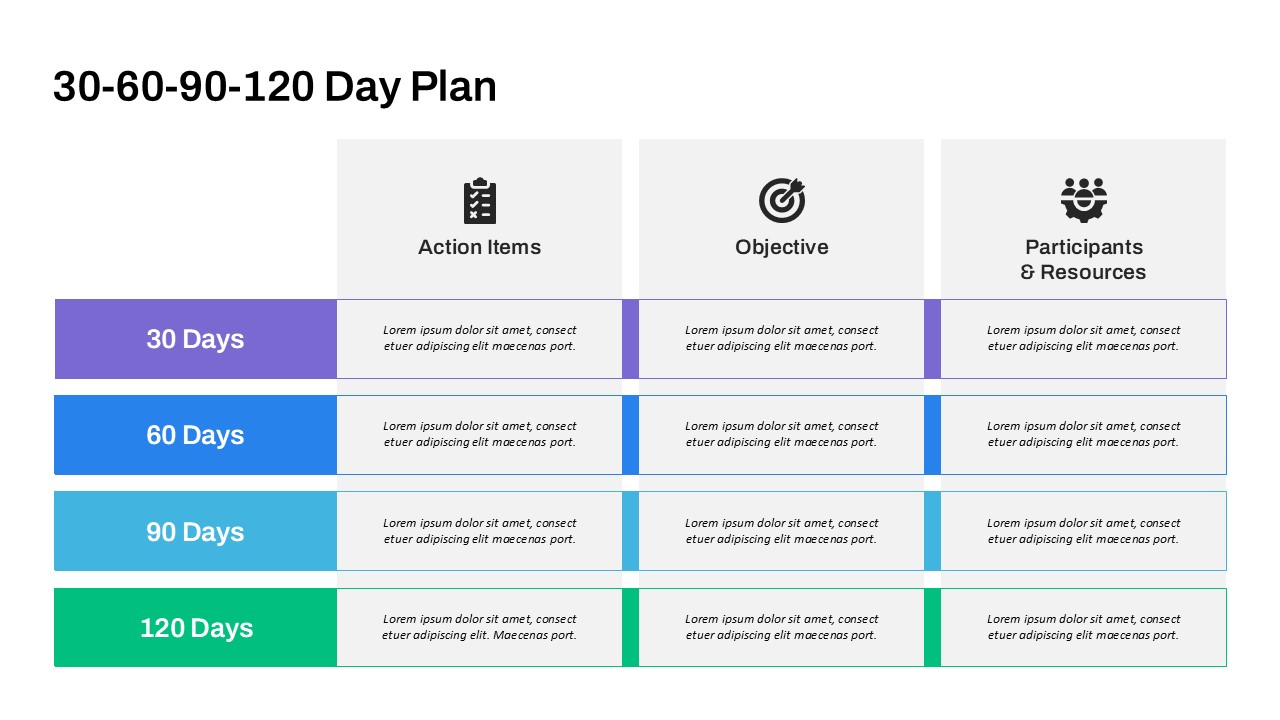 30-60-90-120 Day Plan PowerPoint Template