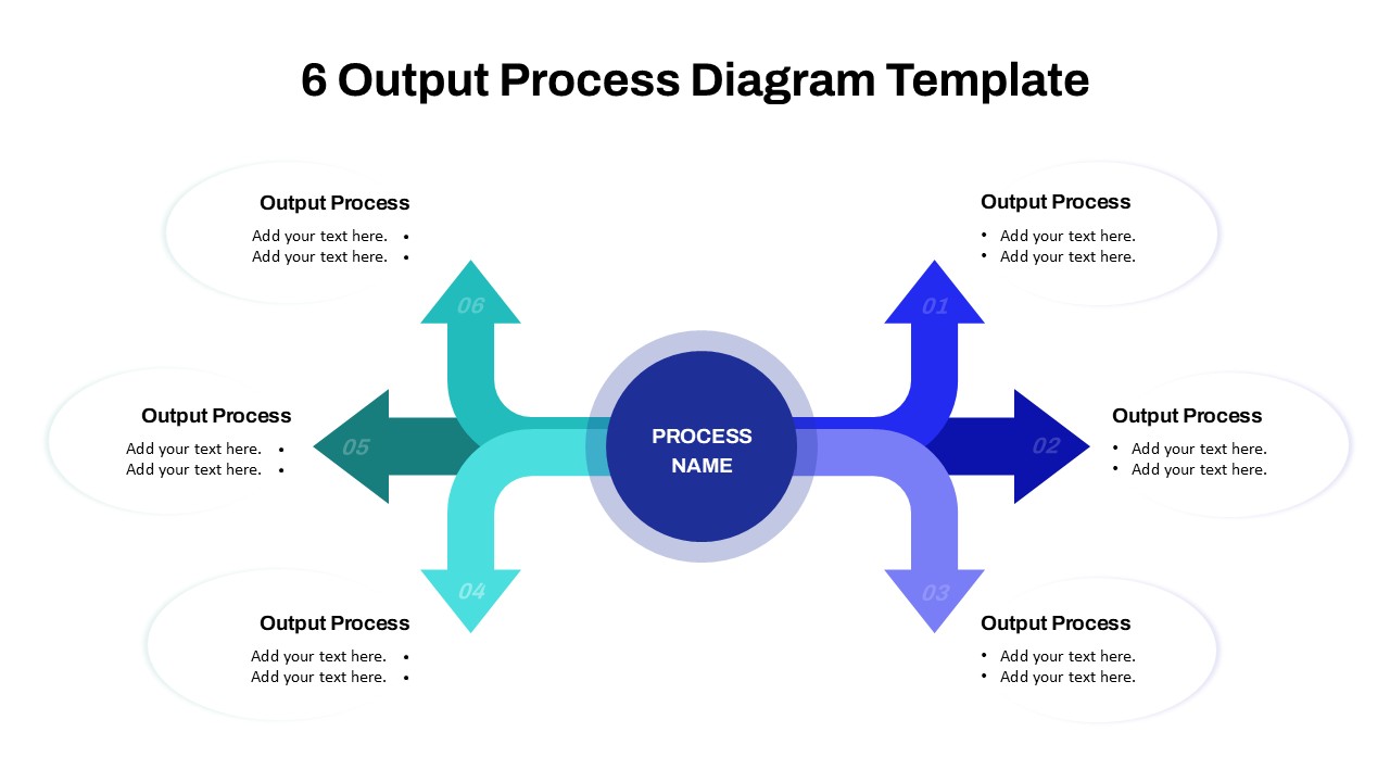 6 Output Process Diagram Template with central process name and six surrounding arrows labeled Output Process for detailing steps